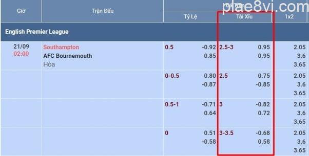 tai-xiu-trong-bong-da