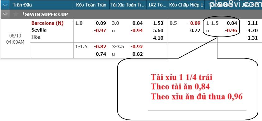 keo tai-xiu-1-1-4