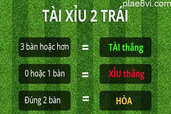 luat choi tai-xiu-2-trai