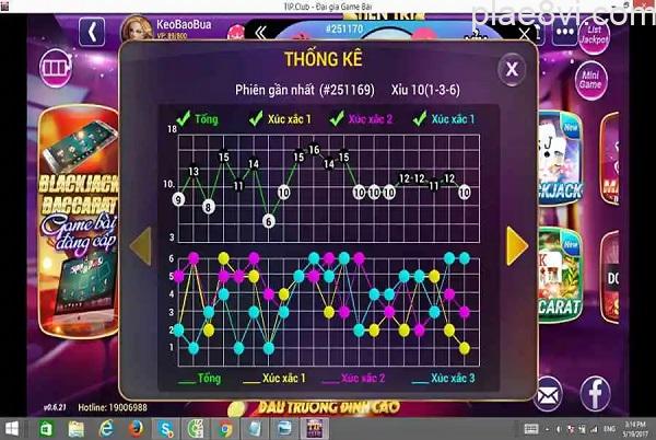 meo danh-tai-xiu-sunwin-luon-thang